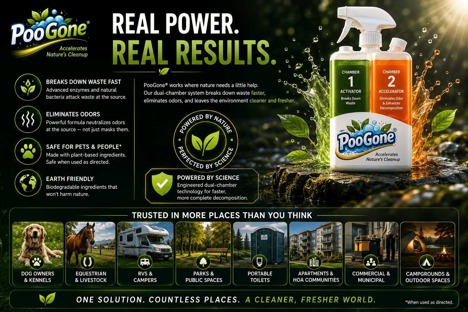 POO GONE product with green and orange chamber splash artwork